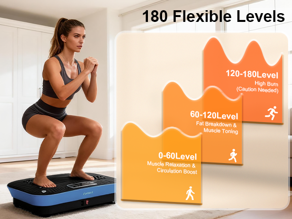 Do Vibration Plates Help You Lose Weight? A Clear, Science-Backed Guide