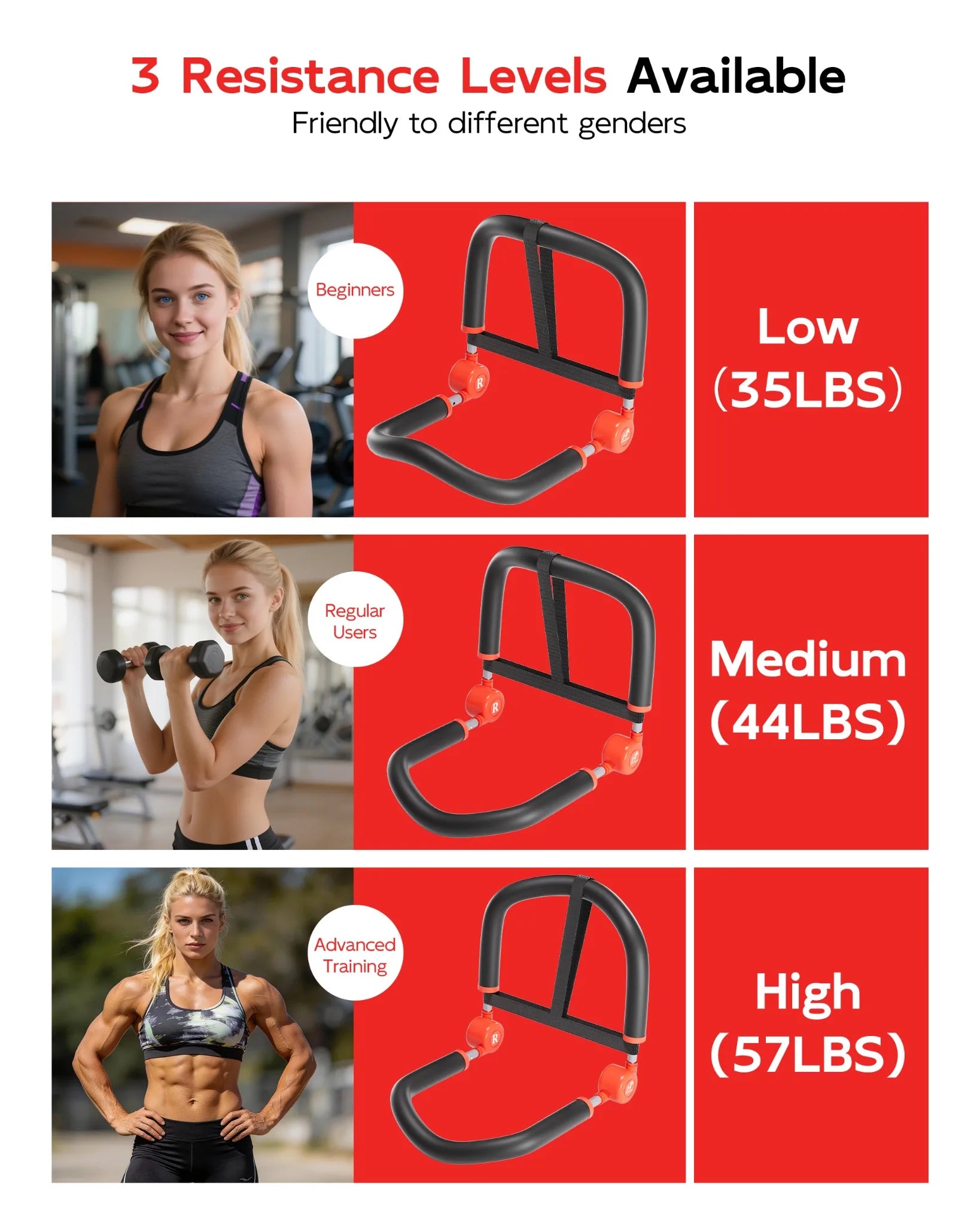 HopHorse 10-in-1 full body trainer with portable ab workout machine design