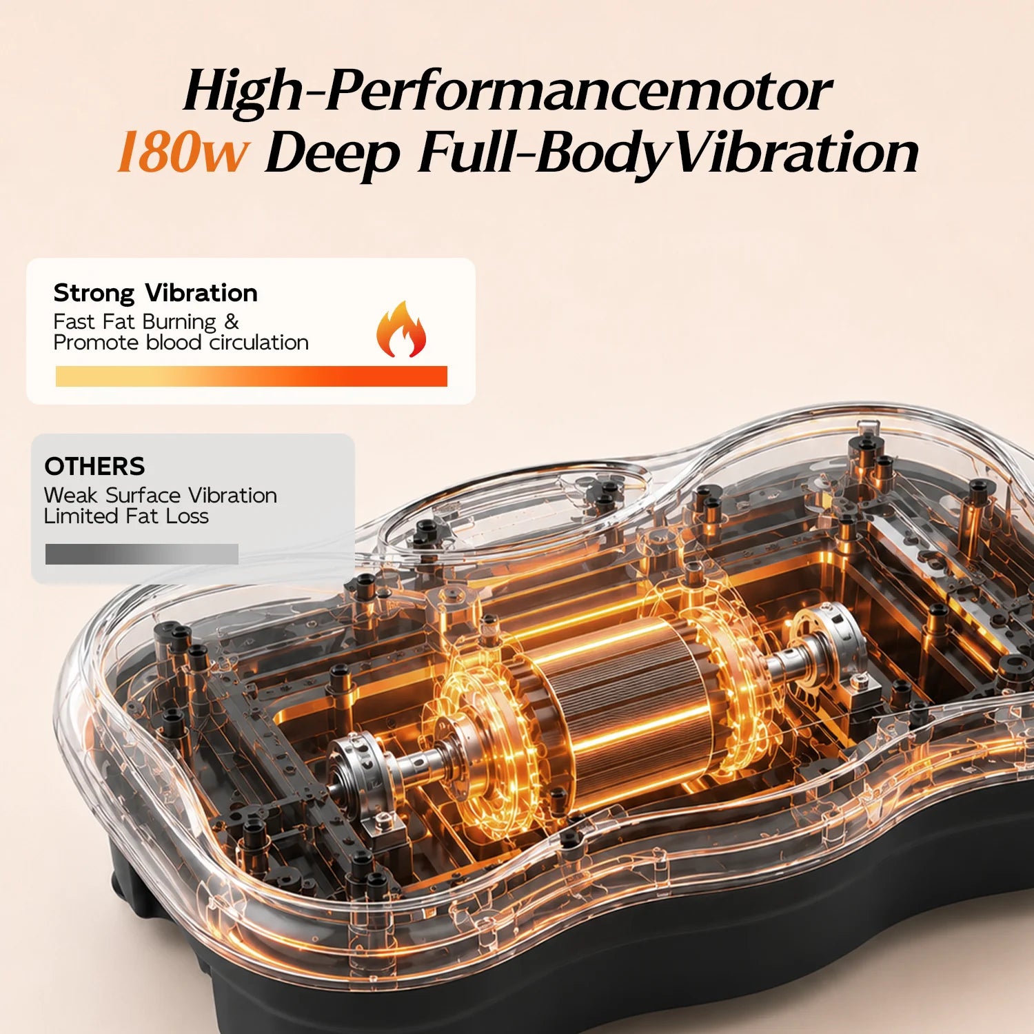 HopHorse vibration plate 180W motor designed for deep full-body vibration at home